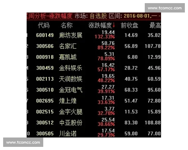 提华纳对阵亚特兰特焦点之战前瞻与胜负走势解析全面看点解读深度 提华纳对阵亚特兰特焦点之战前瞻与胜负走势解析全面看点解读深度